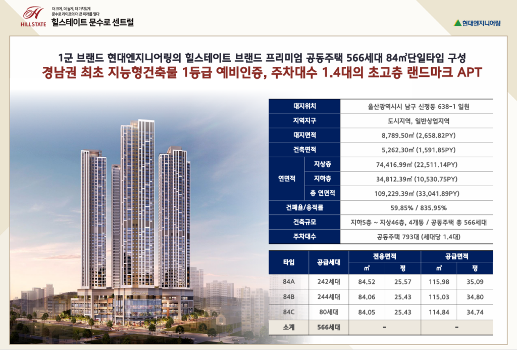 문수로 힐스테이트 센트럴